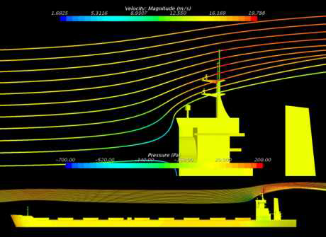 176K laden 상태에서 선박 및 상부구조물 주위 흐름 및 압력장