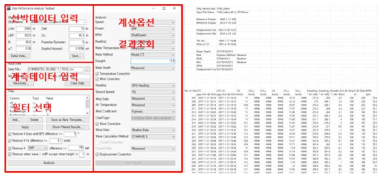 해석 S/W (Ship Performance Analysis) 프로그램 화면구성(좌), 계산결과(우)