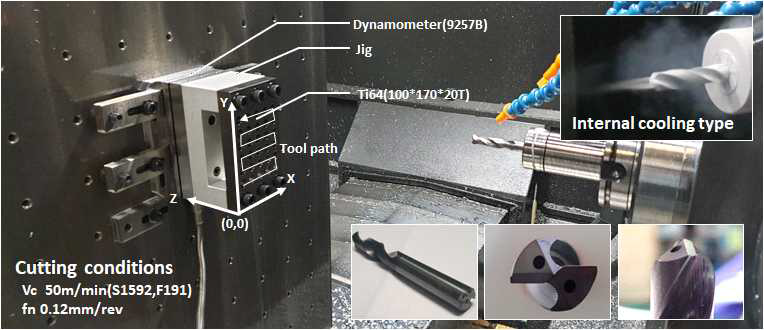 극저온 드릴링 실험 셋업 및 Internal cooling type tool