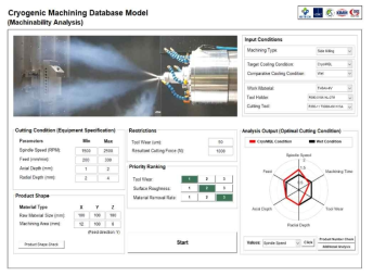 해석 기반 극저온 가공 최적화 모델 인터페이스