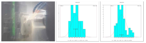 시편 가공 및 진원도-진직도 Cmk 측정 결과