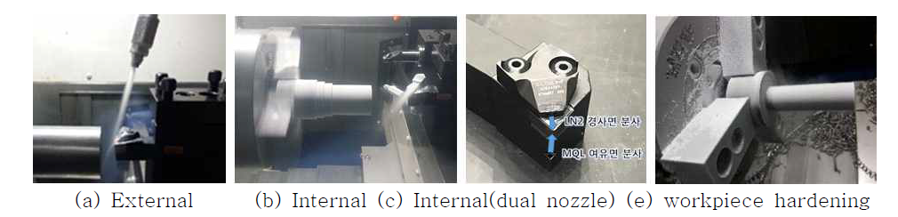 External&Internal cooling, 피삭재 극저온 영향