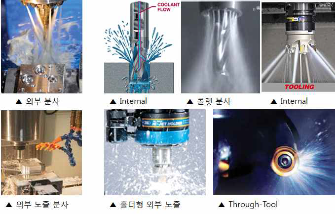 다양한 절삭유 윤활/냉각 방법