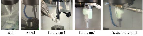그림 66 다양한 윤활/냉각 방식 test