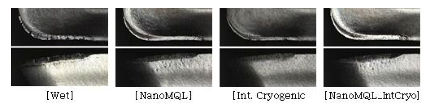 윤활/냉각 방식에 따른 공구마모 비교