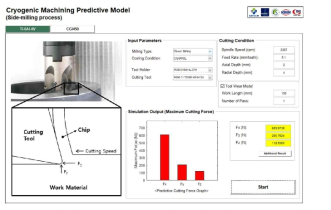 극저온 밀링 공정 절삭 부하 예측 모델 인터페이스