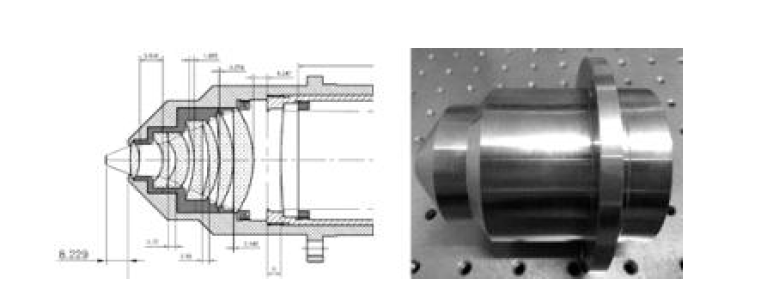 Manufacturing of objective lens