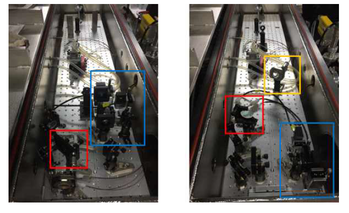 EUV stablizer system 의 layout (좌) 기존 layout, (우) 변경 후 layout