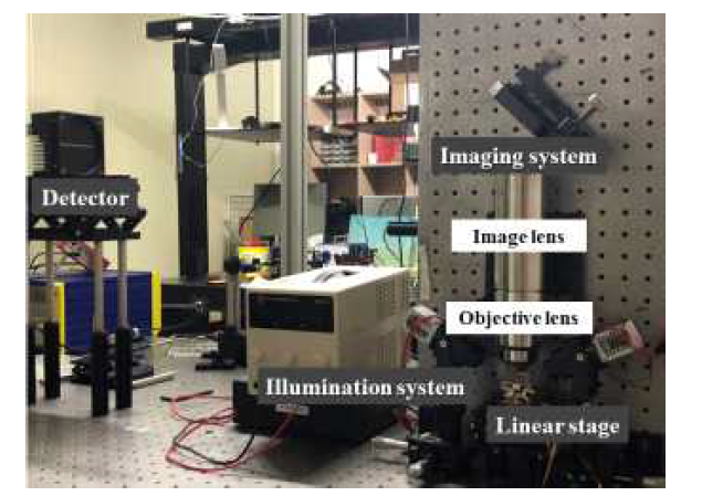 UV line scanning system set up