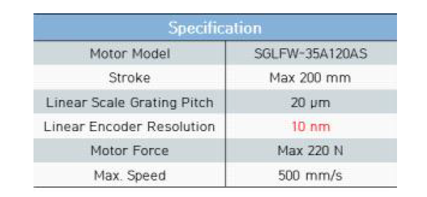 Specification of linear stage