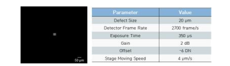 20μm Ti defect image & measurement data