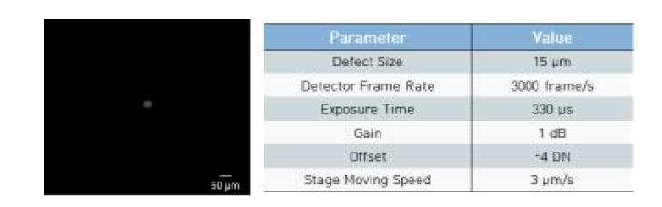 15μm Ti defect image & measurement data