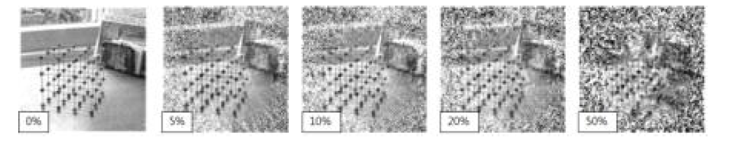 검사광원 정보의 random error 발생 시 재구성 이미지 비교 (0%, 5%, 10%, 20%, 50%)