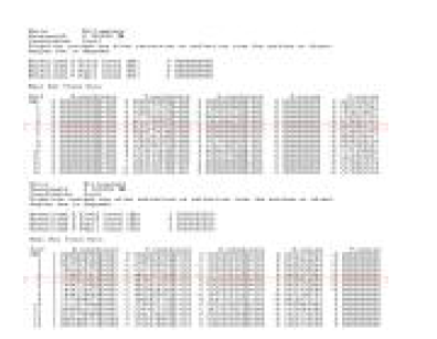 Ray trace data