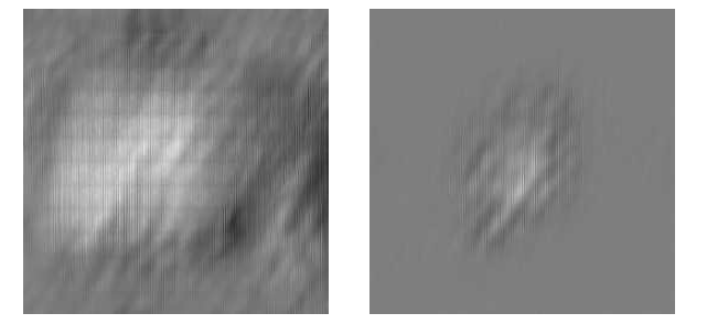 128nm HP L/S EUV mask ESLI 이미징 결과 (원형 검사광원) (좌) ePIE, (우) pcPIE