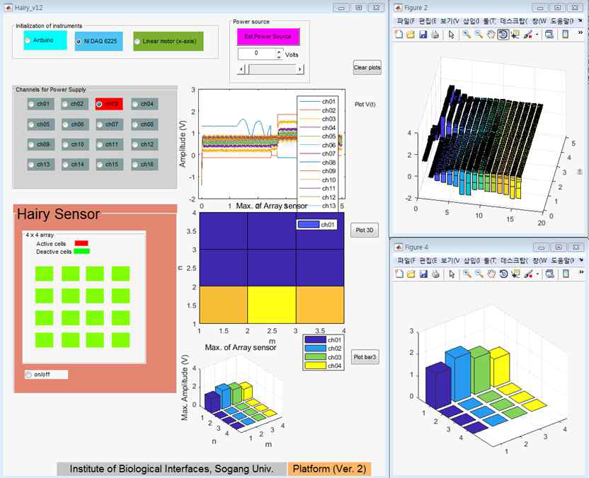 3x3 및 4x4 헤어리센서 분석용 MATLAB GUI code 작성 및 어레이형 검출신호 분석의 예