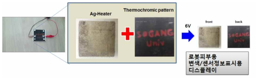 은전구체 인쇄 전극과 변온색소를 이용한, 로봇피부에 부착하는 변색기능 또는 센서의 정보를 표시하는 디스플레이 구현