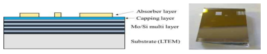 EUV mask 구조 (좌), 실제 EUV mask (우)