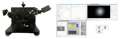 원편광을 이용한 4-step IE와 분광 SE 복합 system (좌),원편광을 이용한 4-step IE와 분광 SE 복합 소프트웨어 (우)