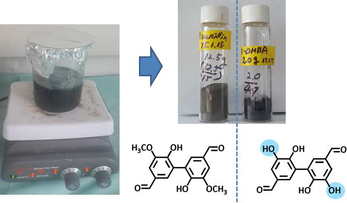 바닐린 및 DHBA의 FeCl3 화학적 산화반응을 통한 dimer 합성