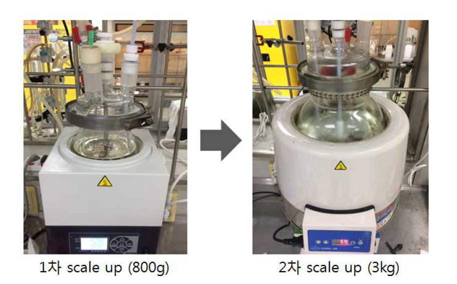 ISB 증류액과 EI 5를 polyol로 이용한 TDI prepolymer의 scale up