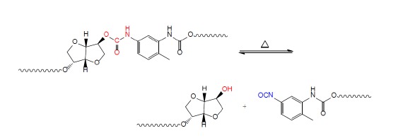 Isosorbide 우레탄 결합의 가역성