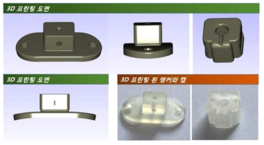 소형 동물용 금속선 전극 고정 장치의 도면과 3D 프린팅 결과물