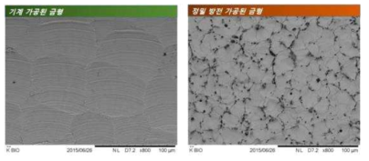 기계가공과 정밀 방전가공된 정밀 금형의 SEM 표면분석 이미지