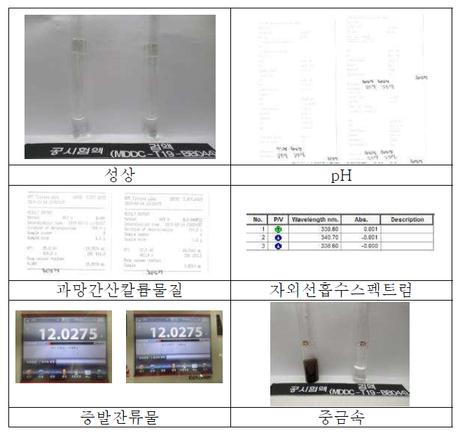 용출물시험 결과 사진