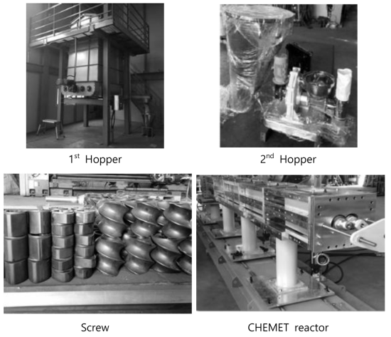 Pilot-scale CHEMET pretreatment reactor