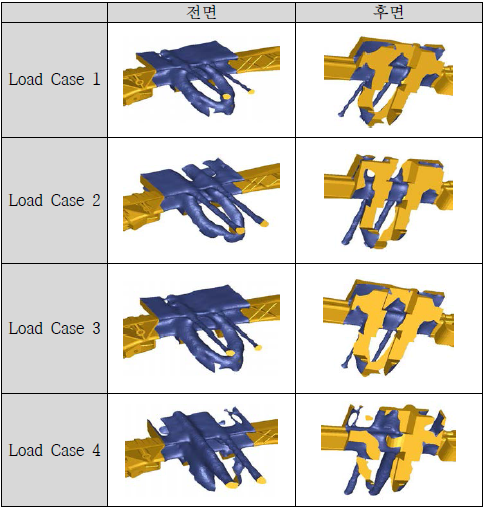 Plastic CCB MDPS 위상최적화 결과