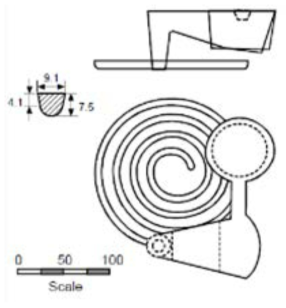 유동성 평가를 위한 Spiral Fluidity 금형의 형상 및 상세 치수