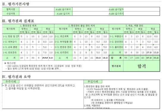 공정신뢰성 표준체계 개발 - 기업의 품질관리체계 조사1