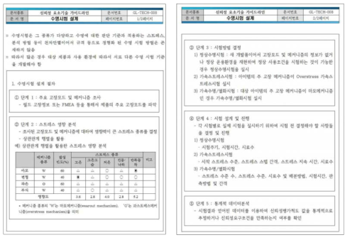 가이드라인 예 (수명시험 설계)