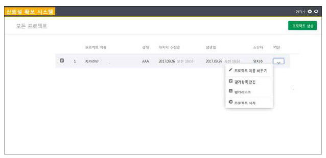 P-QRM 성장 지원체계 소프트웨어 – 프로젝트 구성