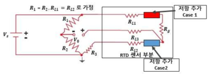 3선식 RTD 회로 및 저항 추가 CASE