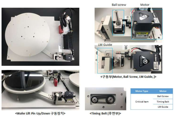 주요개선점을 반영한 Wafer Lift Pin Up/Down 구동장치 Proto Type 제작