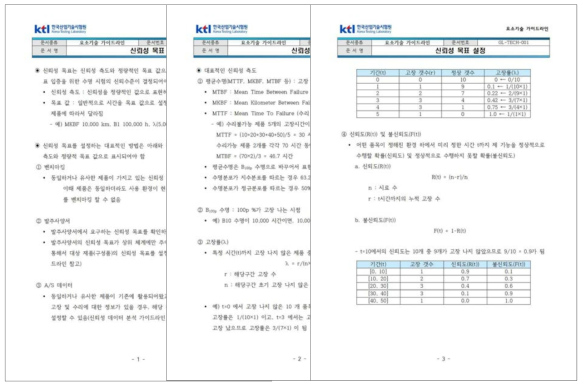 가이드라인의 형태