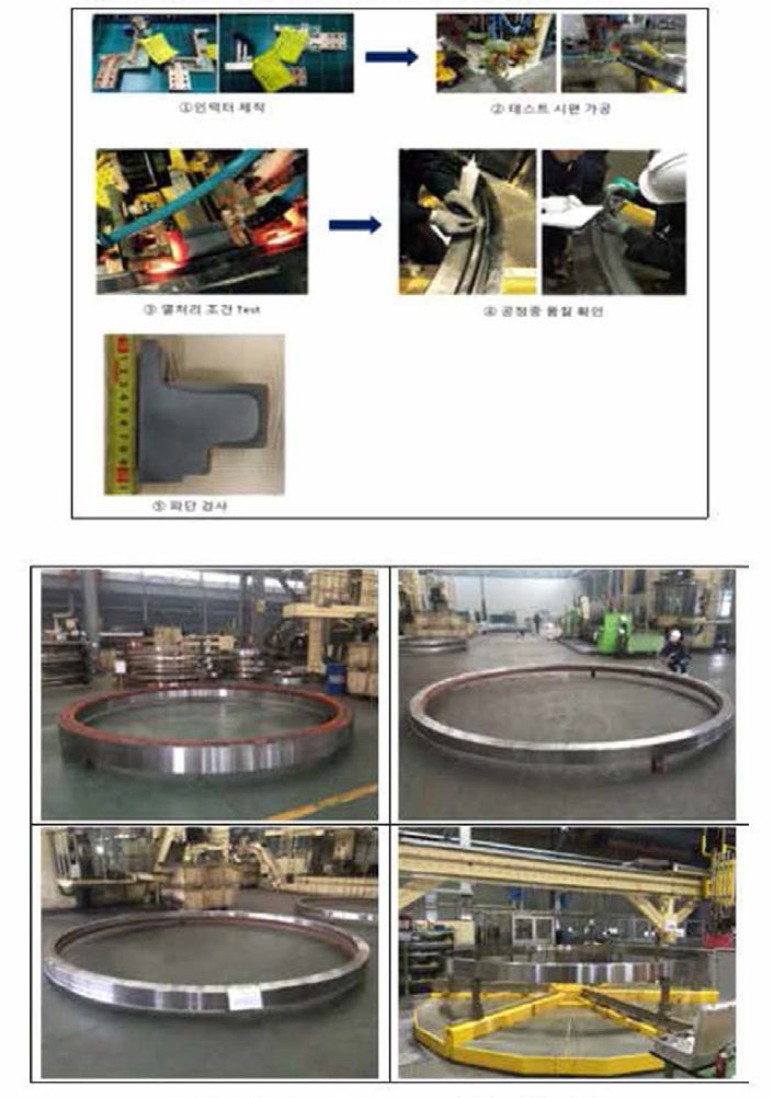 Slewing Bearing 시제품 제작 사진