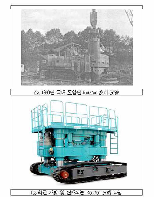 초기 Rotafor 모델과 최근 Casing Rotator 모델 사진