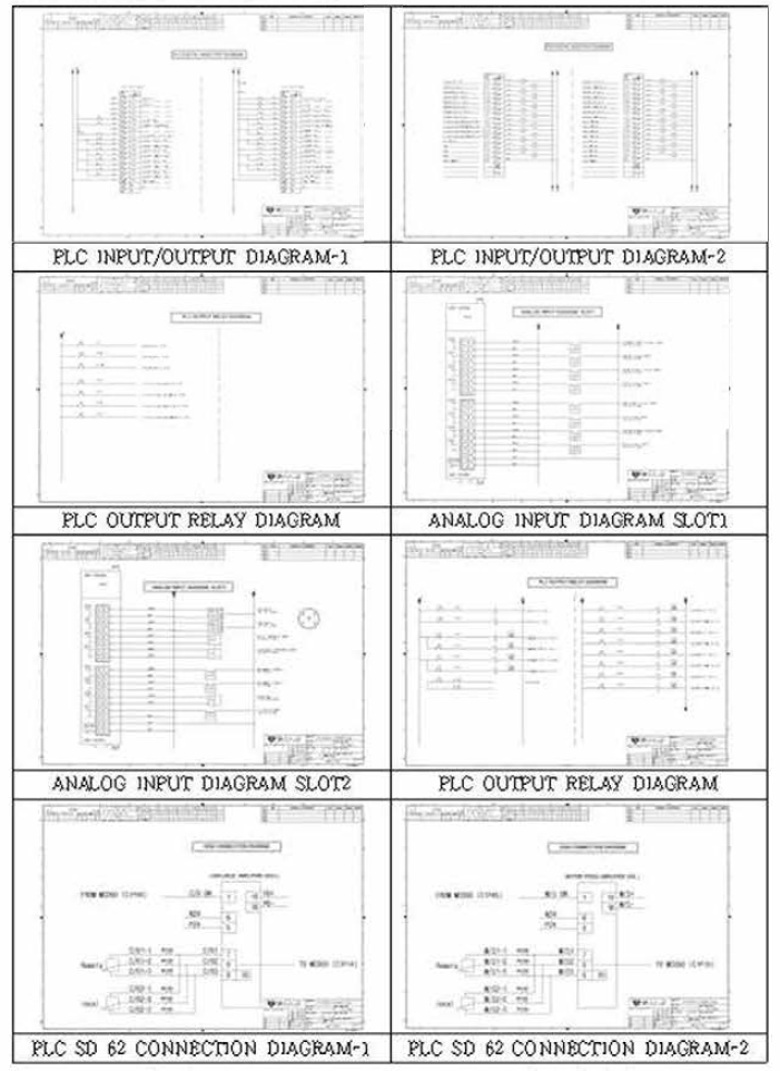 Remote Control System_PLC 회로 설계도