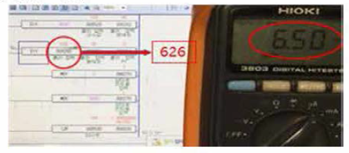 입력값과 출력값의 비교