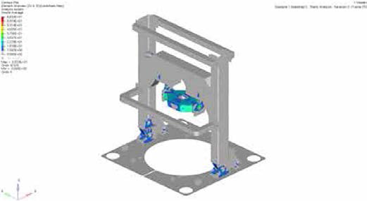 최적화 전 Swivel Systems] 구조 해석 결과