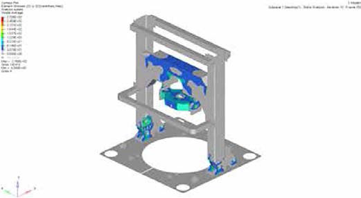 최적화 후 Swivel Systems] 구조 해석 결과