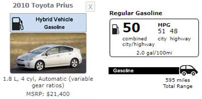 검증 비교 대상 차량 연비 정보 (출처: 미국 환경청 공인 연비 웹페이지, www.fueleconomy.gov)