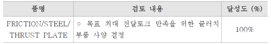 개발 사양 검토