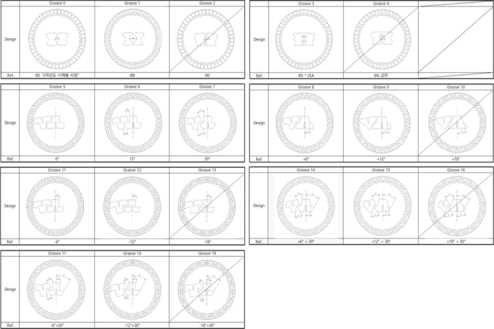 Friction Plate 오일홈 개선 검토 사양