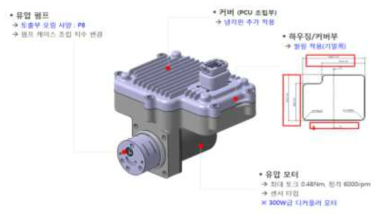 유압모터펌프 개선 내역