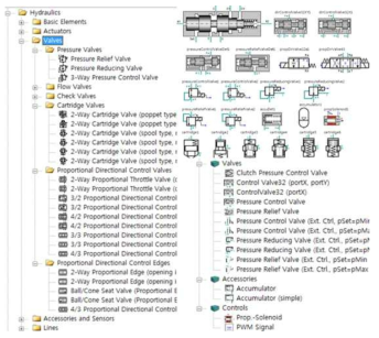 Catalog specification define of hydraulic 밸브