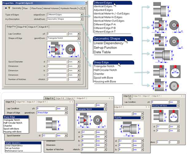 Design parameter define of hydraulic 밸브